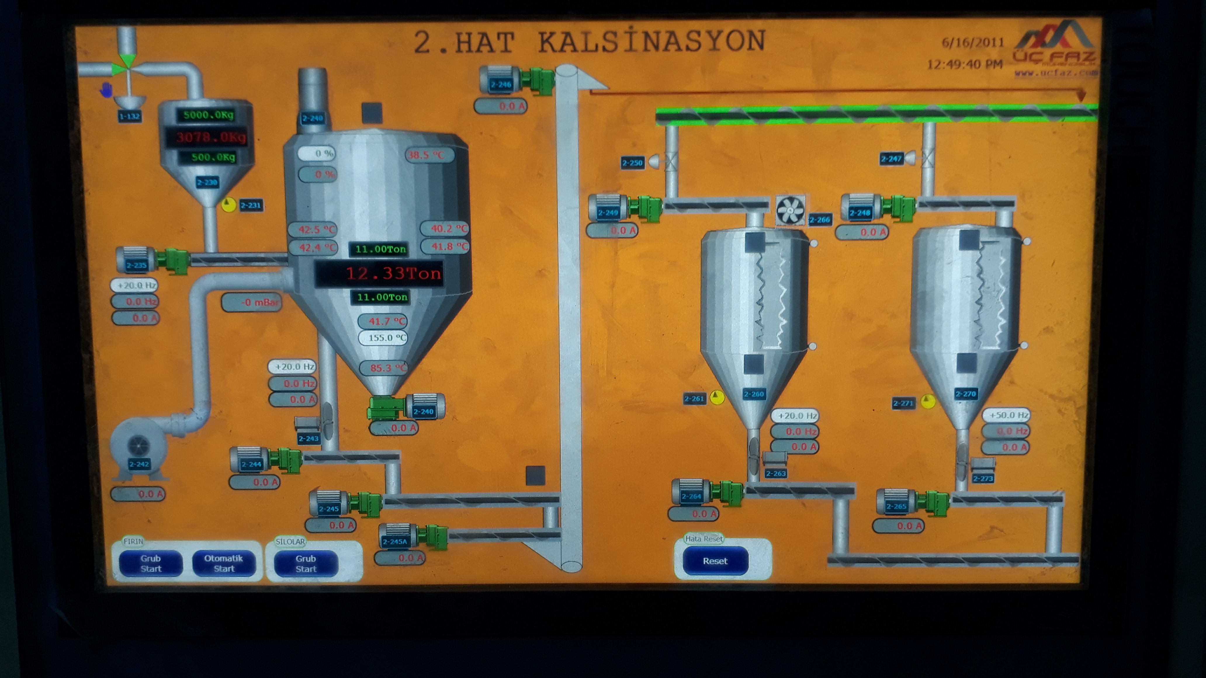 İzmotek Ile Scada Sistemlerinde Verimliliği Ve Kontrolü Artırın